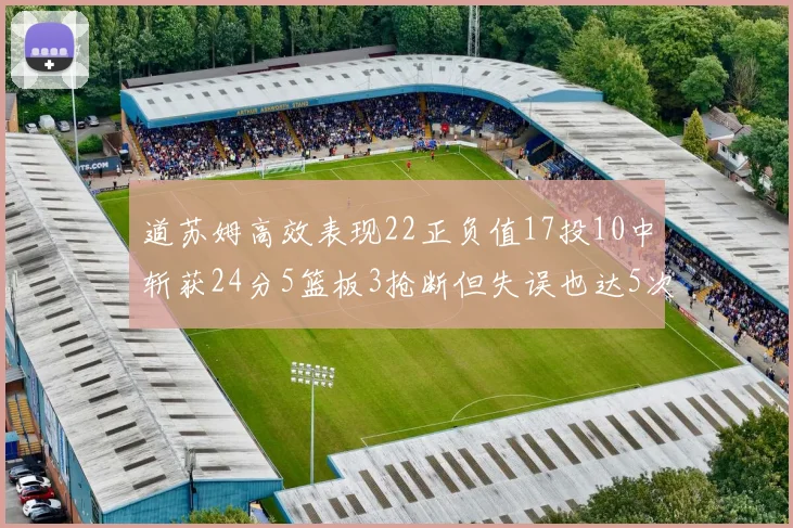 道苏姆高效表现22正负值17投10中斩获24分5篮板3抢断但失误也达5次